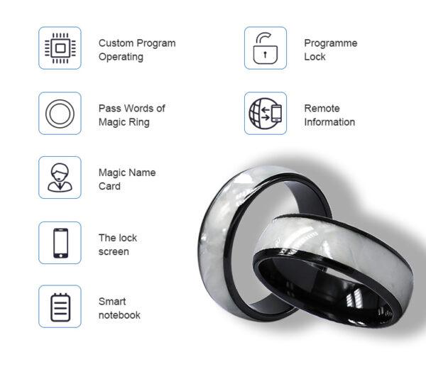 programmable nfc ring