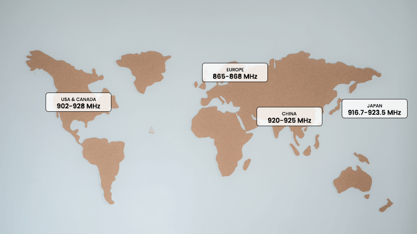 3-rfid-regulations-in-various-countries 3 RFID regulations in various countries