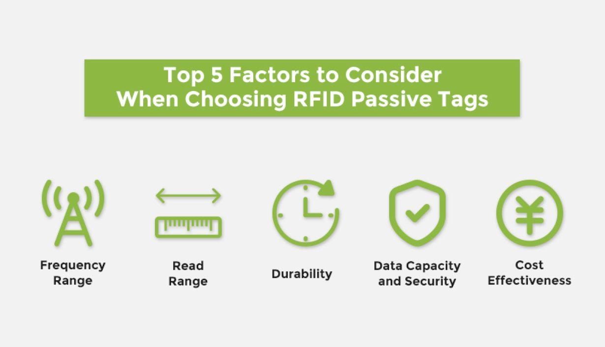 rfid passive tag Top 5 Factors to Consider When Choosing RFID Passive Tags