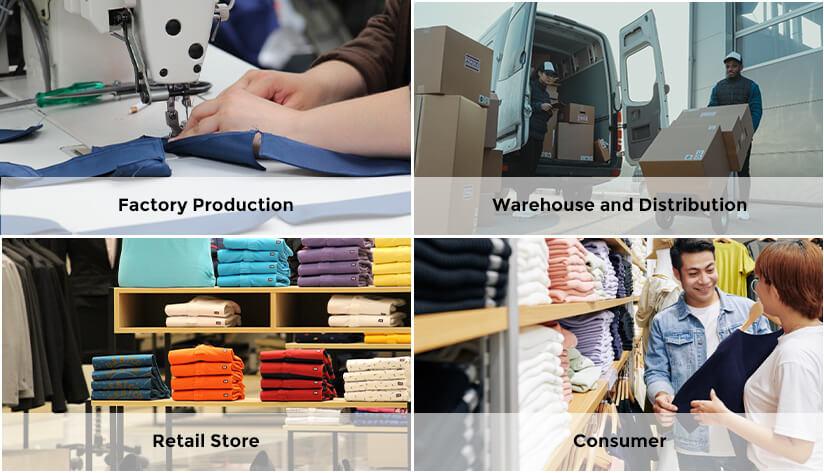 application-of-rfid-in-the-apparel-industry Application of RFID in the Apparel industry