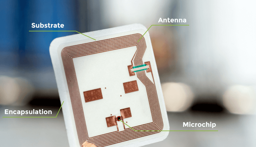 how-an-rfid-tag-is-constructed How an RFID Tag is Constructed