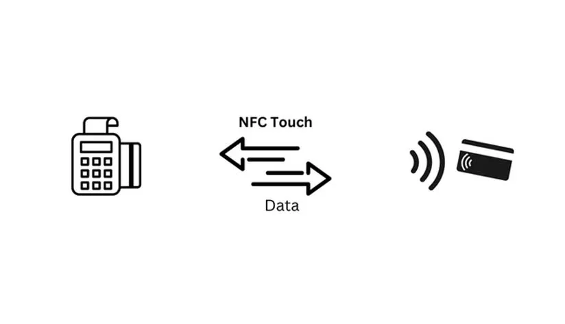 how-nfc-works How NFC Works