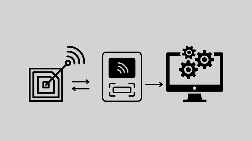 how-rfid-card-works-in-payment How RFID card works in payment