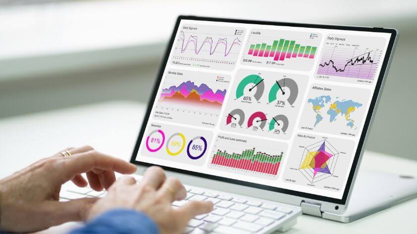 how-to-evaluate-the-promotion-effects How to evaluate the promotion effects