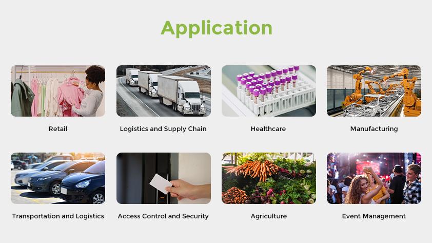 key-markets-and-application-areas Key Markets and Application Areas