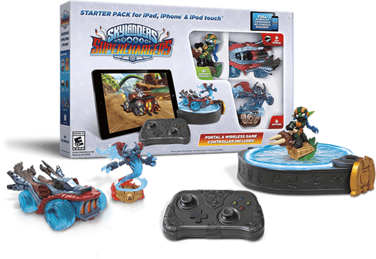 NFC toys transforming the gaming industry Activision Skylanders NFC toys transforming the gaming industry: Activision Skylanders