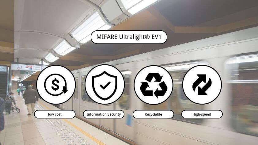 overview-of-the-mifare-ultralightc2ae-ev1-card Overview of the MIFARE Ultralight EV1 Card