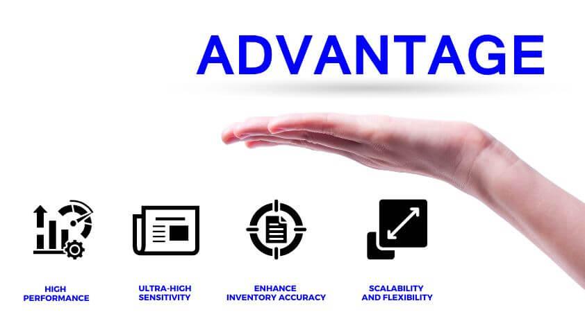 summary-of-the-advantages-of-impinj-monza-4qt-rfid-card Summary of the Advantages of IMPINJ MONZA 4QT RFID Card