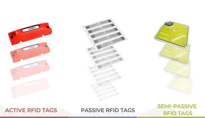 Different types of RFID tags by frequency