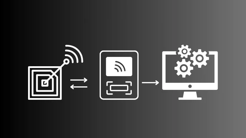 How RFID technology works