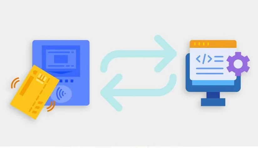 working-principle-of-rfid-technology Working principle of RFID Technology