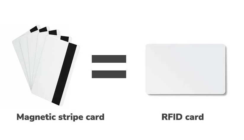 hotel-rfid-upgrade-affordability Hotel RFID upgrade affordability