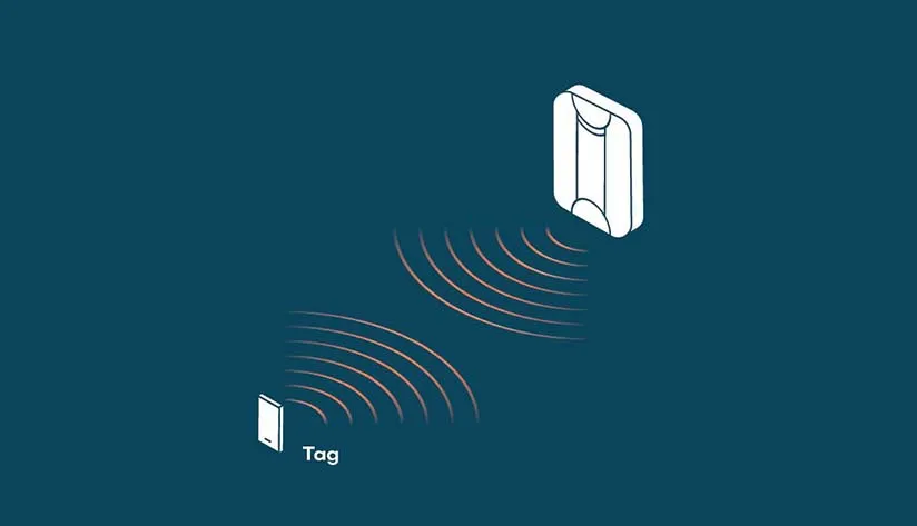 rfid-tag-data-transmission-process RFID tag data transmission process